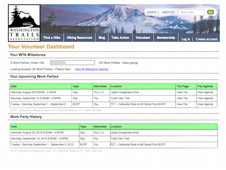 [Volunteer Dashboard]